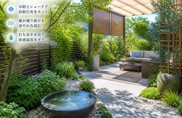 夏の暑さに負けない冷却人工芝、快適な庭づくり！| 広島県広島市の人工芝施工は総果工業株式会社