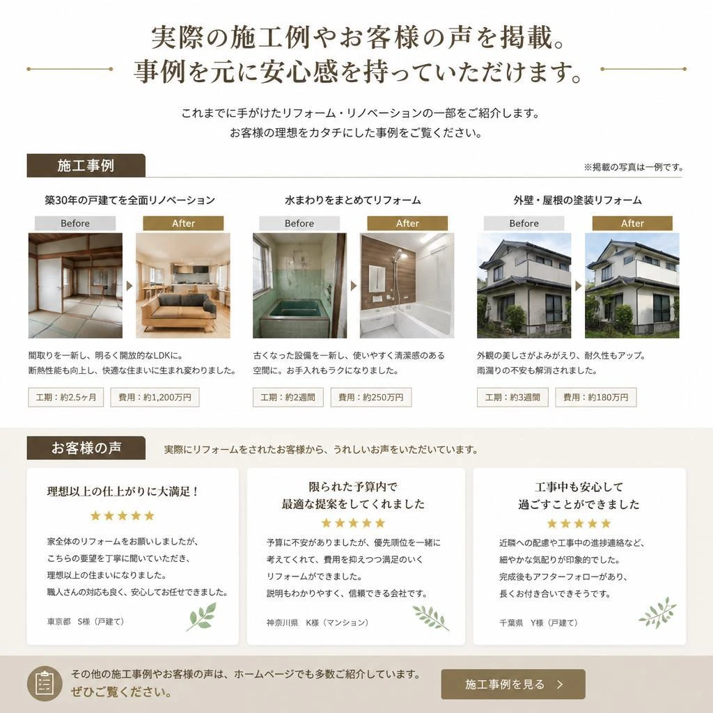 実績紹介